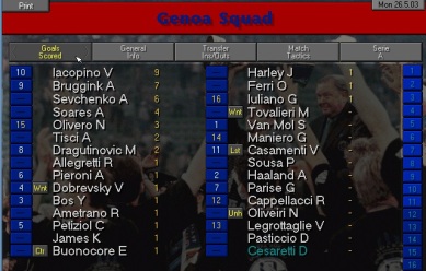 13 Reasons Why We Loved Championship Manager 97/98